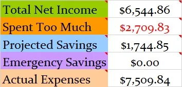 September-2014-figures