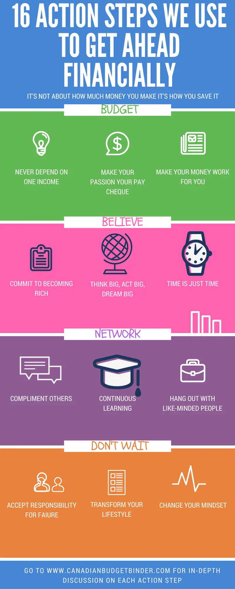 16-action-steps-we-use-to-get-ahead-financially-2