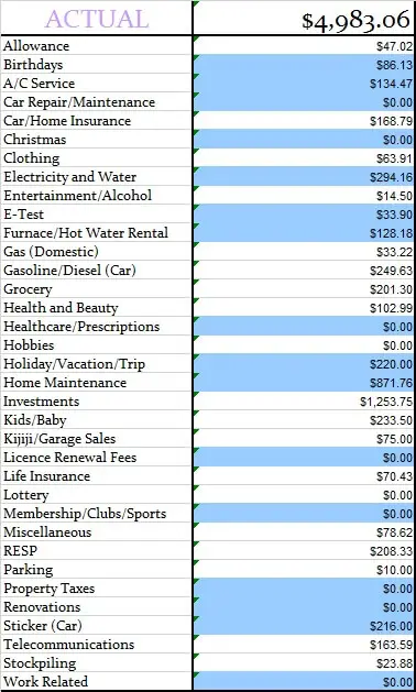 August-2016-Actual-Monthly-Budget