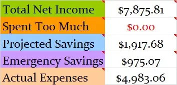 August-2016-Month-Income-and-Expenses