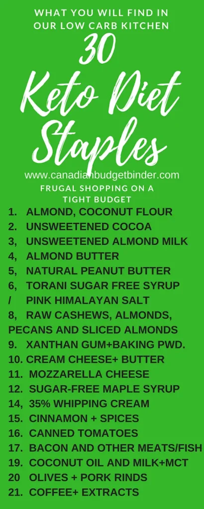 30 KETO DIET STAPLES YOU WILL FIND IN OUR KITCHEN INFOGRAPHIC