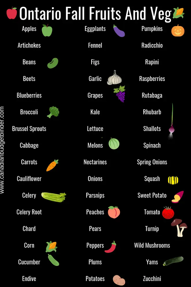 Ontario Fall Fruits and Vegetables List