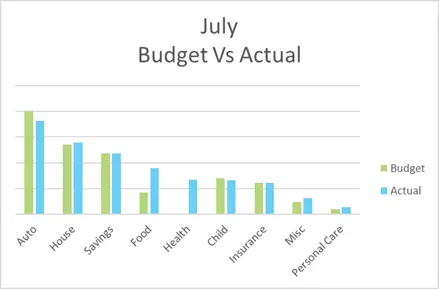 july-budget-update-budget-challenge-2019 (1)