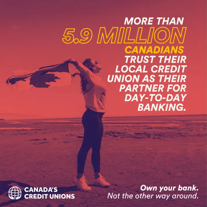 More than 5.9 Million Canadians Trus Their Local Credit Union As Their Partner for day to day banking.