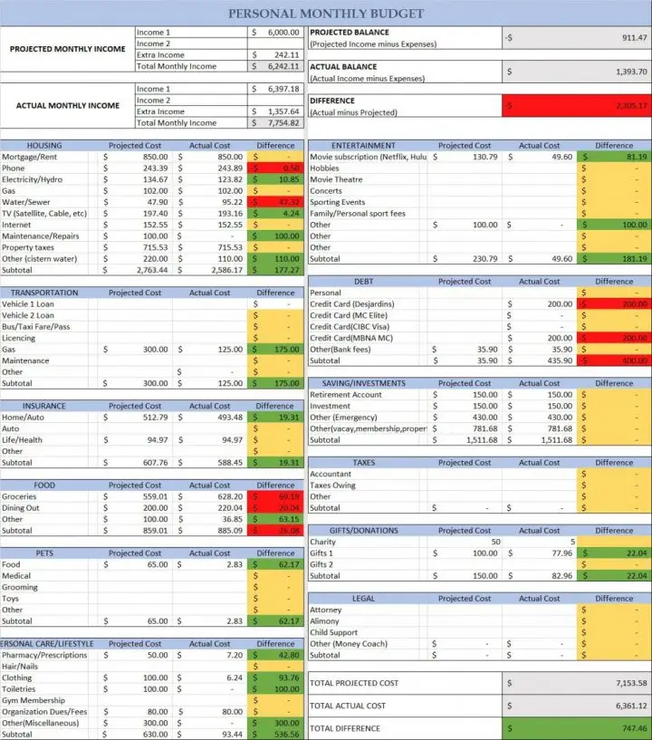 Monthly Budget March Budget Challenger #6
