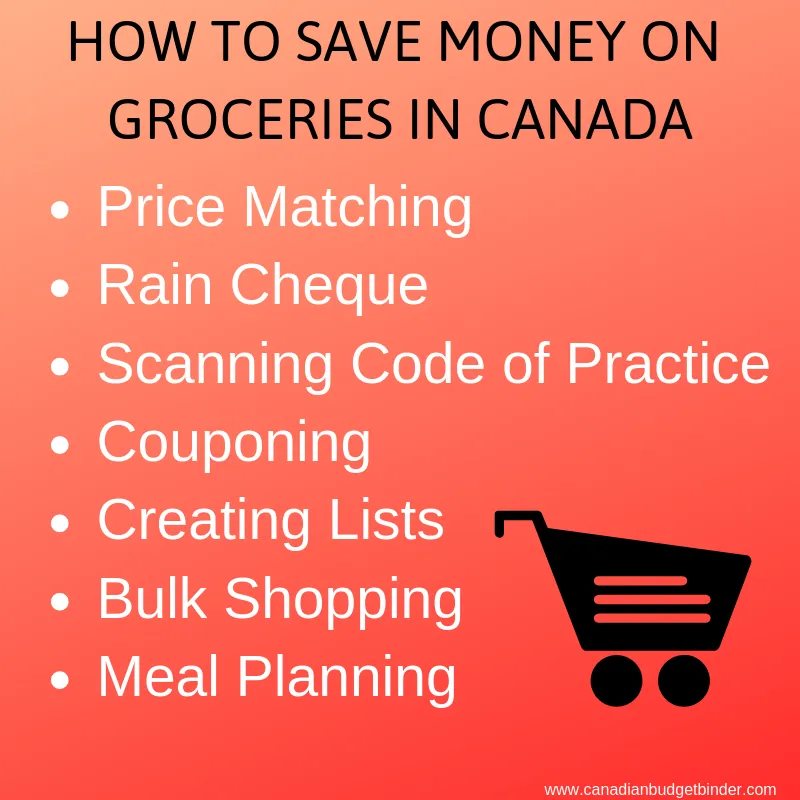 how to save money in canada on groceries